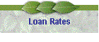 Loan Rates